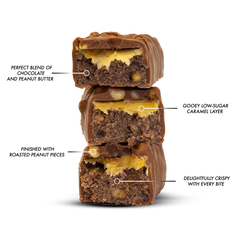 Protein Bars Chocolate Peanut Butter